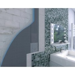 Теплоізоляційні плити Wedi 2500x600x50мм.