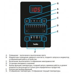 Пульт управління Helo Pure