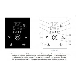 Пульт для електрокам'янки EcoFlame Con-8, 10,5-15квт. 