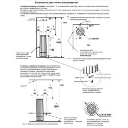 Електрокамянка Helo Rocher 105DE, 10,5 кВт