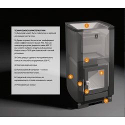 Піч на дровах для сауни Kastor Karhu 30