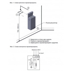 Парогенератор зволожувач для лазны та сауни Relset SV 2003