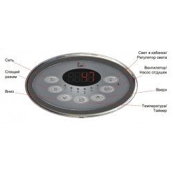 Парогенератор для хамама Sawo STP-45 DFP